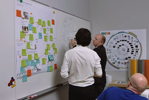 إنشاء مستقبل صحي أفضل – داخل قسم تصميم الرعاية الصحية في Philips